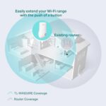 Repetidor Expansor TP-Link Wi-Fi Network 300Mbps - TL-WA850RE - Miniatura 8