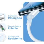 Carregador Turbo 20W para iPhone - Miniatura 4