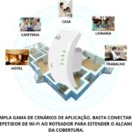 Repetidor De Sinal Wi-fi Amplificador Roteador Expansor De Rede Internet Wireless Wifi - Miniatura 3