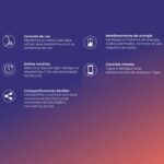 EKAZA, Tomada Inteligente 16A, WI-FI, Com medidor de consumo - Miniatura 8