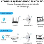 Repetidor De Sinal Wi-fi Amplificador Roteador Expansor De Rede Internet Wireless Wifi - Miniatura 4