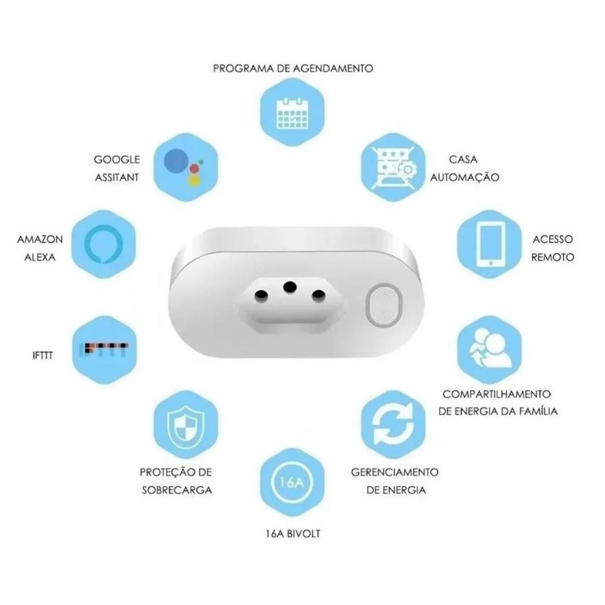 EKAZA, Tomada Inteligente 16A, WI-FI, Com medidor de consumo - Miniatura 5